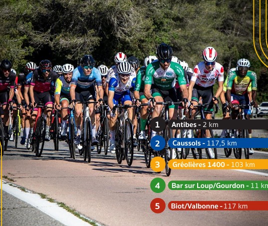 Cyclisme: Un parcours spectaculaire pour la 3e édition du Tour de la CASA